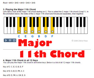 Major_11th_Chords_200