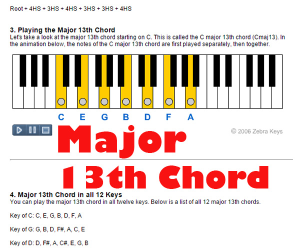 Major 13th Chords