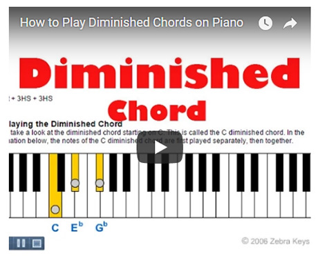 Diminished Chords Piano Chart