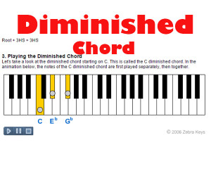 Diminished_Chords_600
