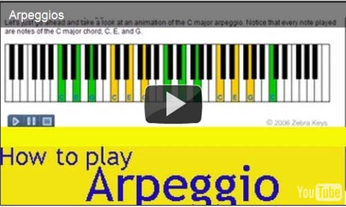 Arpeggios