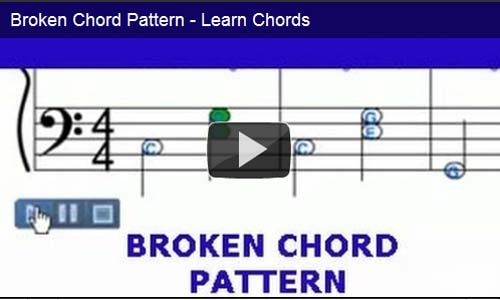 Broken Chord Chart