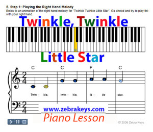 Melodica Keys Chart