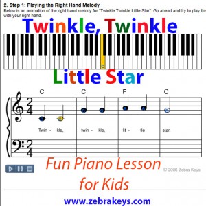 Piano Keys Chart For Beginners Songs