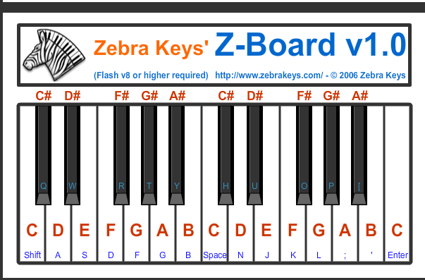 ZebraKeys Z-Board