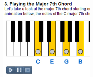 Major 7th Chord