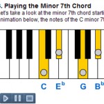 Minor 7th Chords