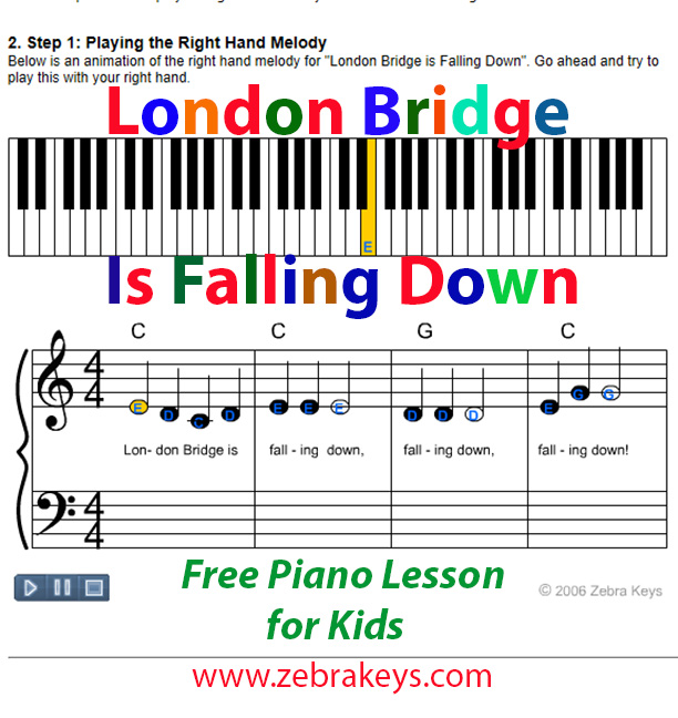 How do you find keyboard lessons for kids?