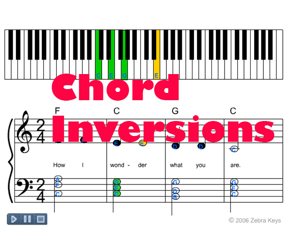 Chord_Inversions_1100