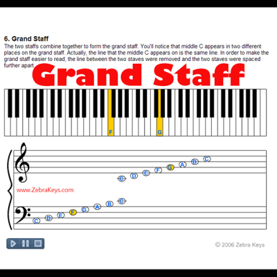 Music Notation - Grand Staff.100