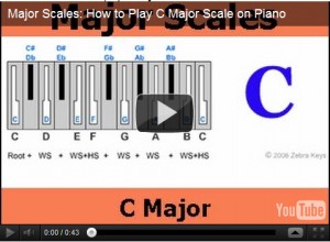 C Major Scale