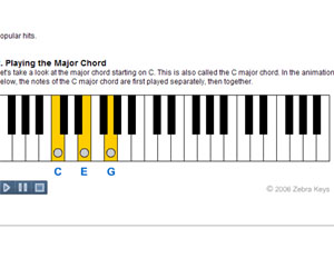 Major Chords