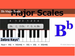 major-scales-b-flat300x225_zebrakeys1