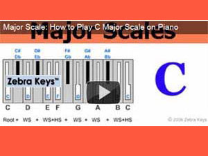 C Major Scale 