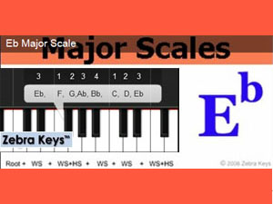 major-scales-e-flat300x225_zebrakeys