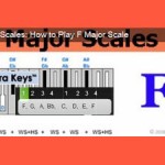 major-scales-f300x225_zebrakeys1