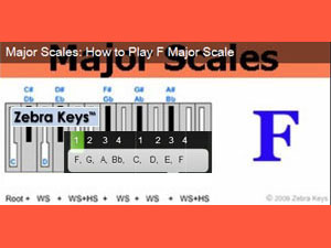 major-scales-f300x225_zebrakeys1