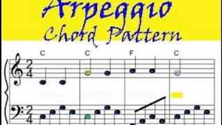 Arpeggio_Chord_Pattern_20