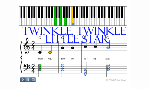 Twinkle Twinkle Little Star