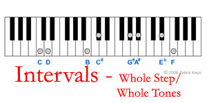 intervals-whole-steps-tones-zebrakeys