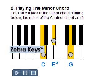 minor-chords-piano-lesson-27-zebrakeys1