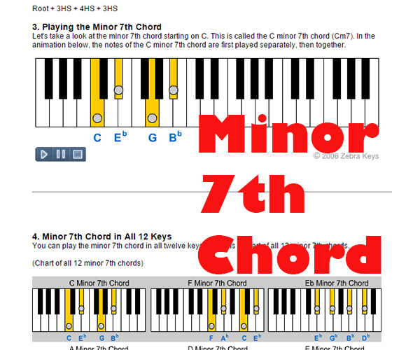 Minor_7th_Chords_200