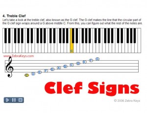 Clef_Signs_20