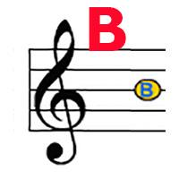 Treble B label