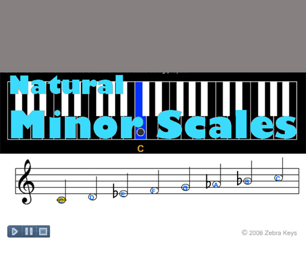Natural_Minor_Scales_200