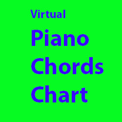 Virtual Piano Chords Chart