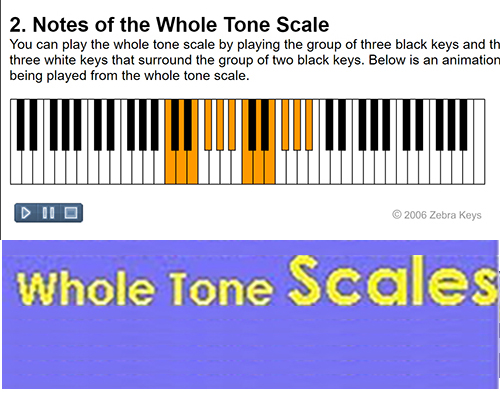 How to Play Whole Scale on Piano Blog