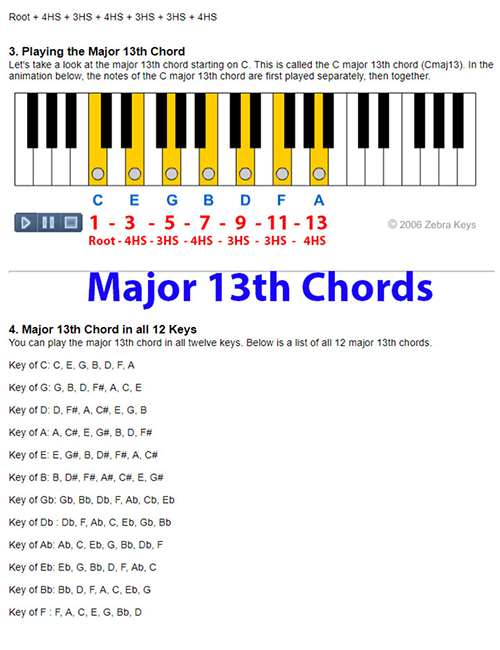 major_13th_chord_chart.100