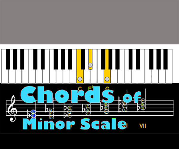 chords_of_natural_minor_scale_200