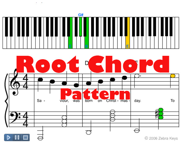 root_chord_pattern_300