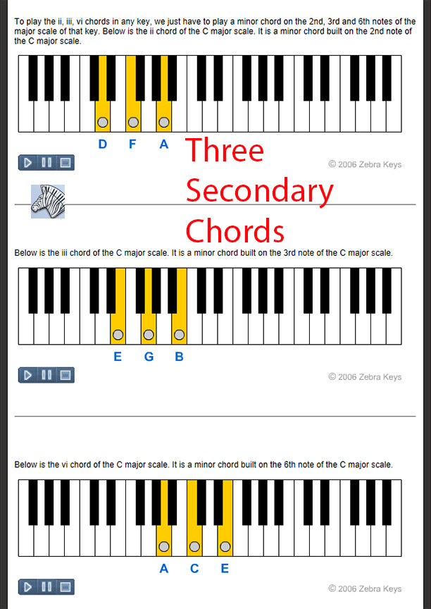 three-secondary-chords