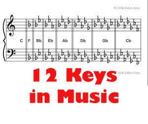 12_Keys_In_Music_200