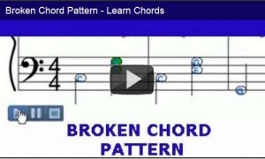 Broken Chords Pattern