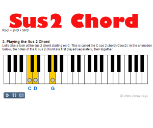 Sus2_Chords_300.100