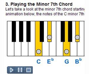 Minor 7th Chords