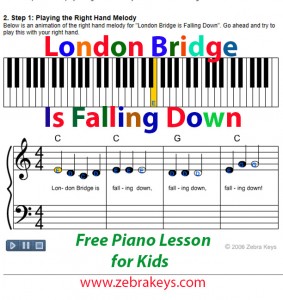 Online Piano Lessons for Beginners, Free Online Course