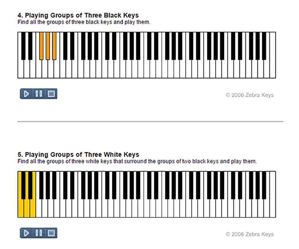 piano keys cheat sheet