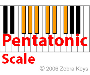 pentatonic-scale