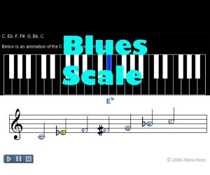 Blues_Scales_500