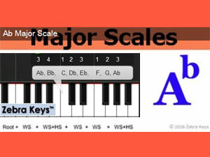 major-scales-a-flat300x225_zebrakeys