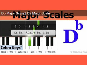 major-scales-d-flat300x225_zebrakeys