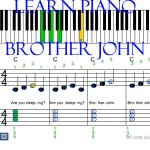 Brother John