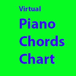 Piano Chords: Simple Online Piano Chord Player