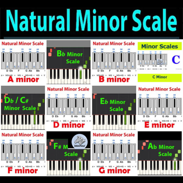 natural_minor_Scale_in_all_12_keys.10
